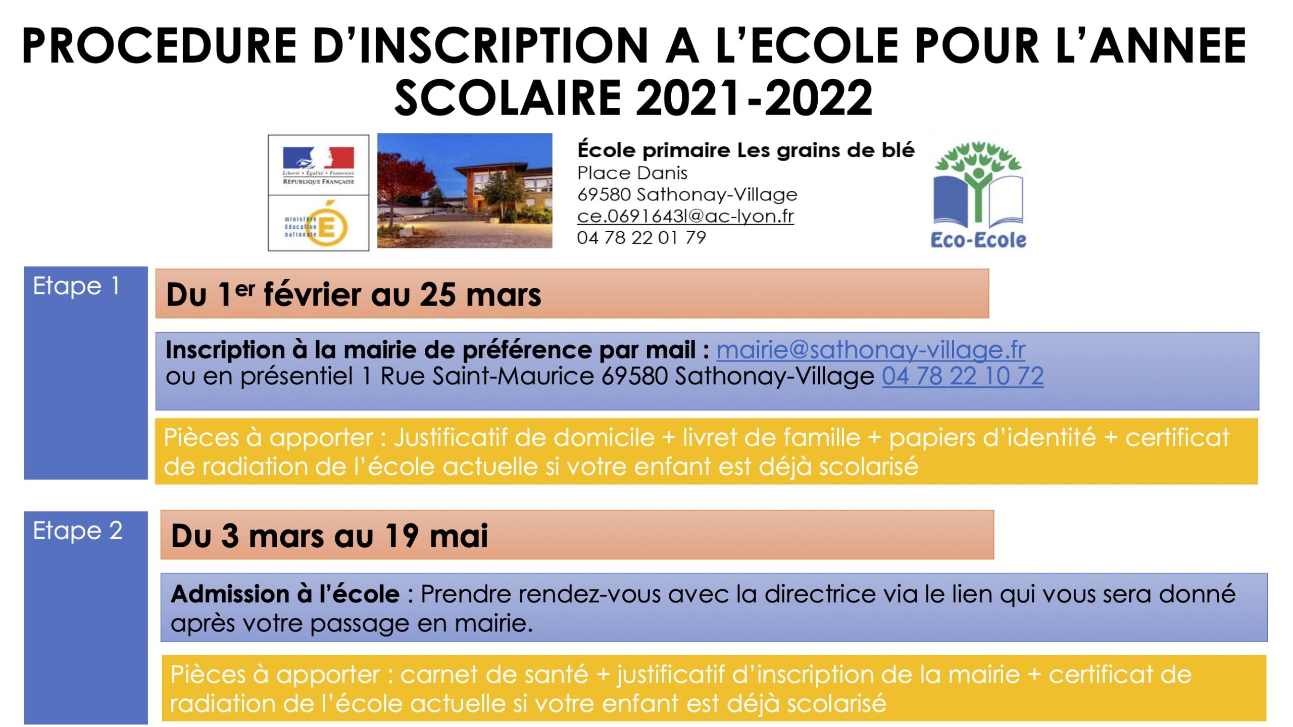 PROCEDURE D’INSCRIPTION A L’ECOLE POUR L’ANNEE SCOLAIRE 2021-2022