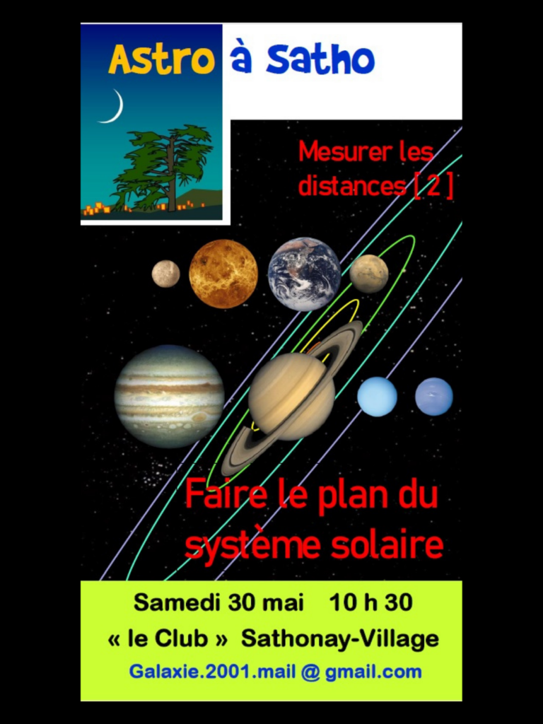 Galaxie 2001 : Mesurer les distances du système solaire.
