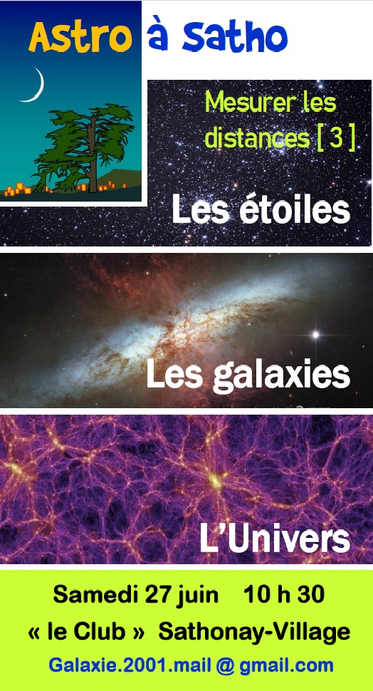 Conférence Galaxie 2001 : Mesurer les distances dans l'univers.